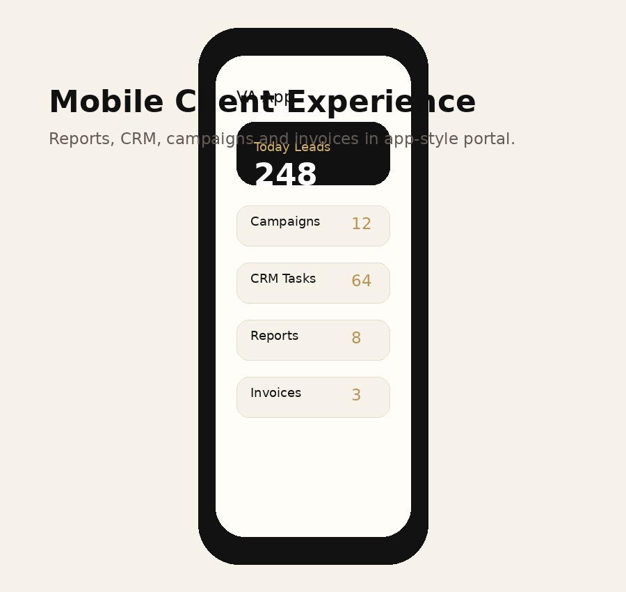 CRM and Call Center for Clinics