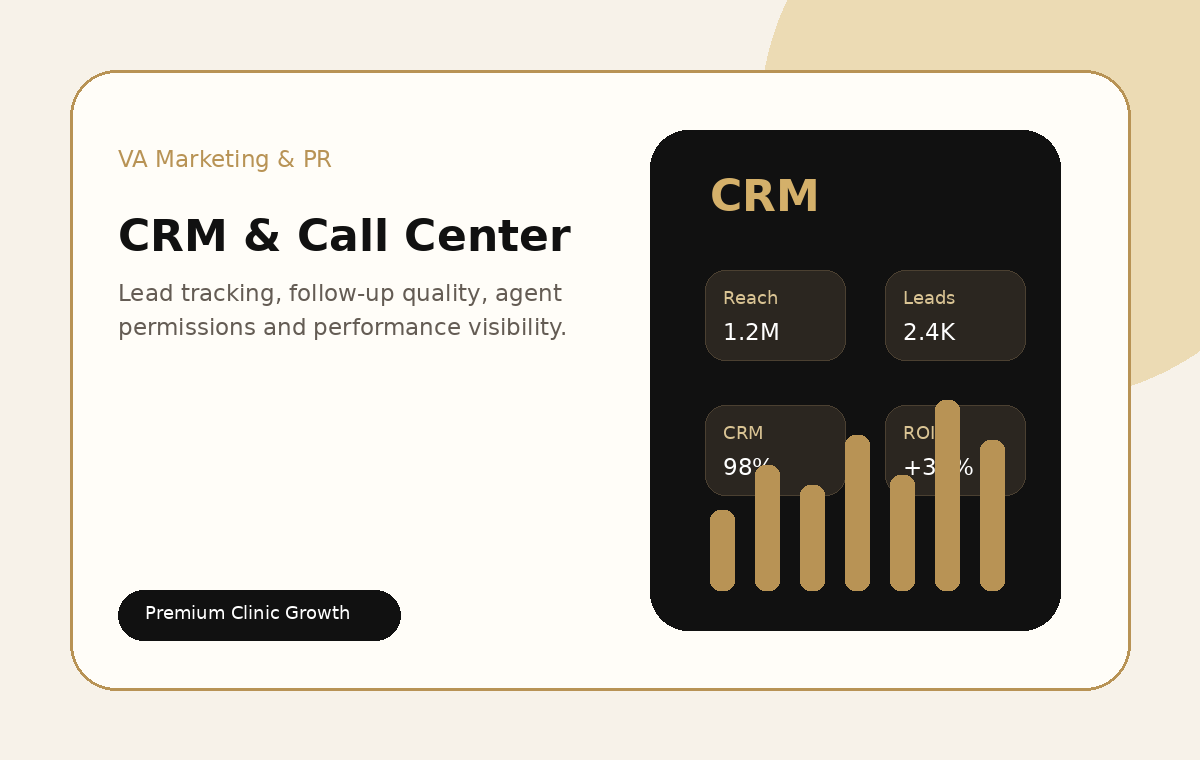 CRM and Call Center for Clinics