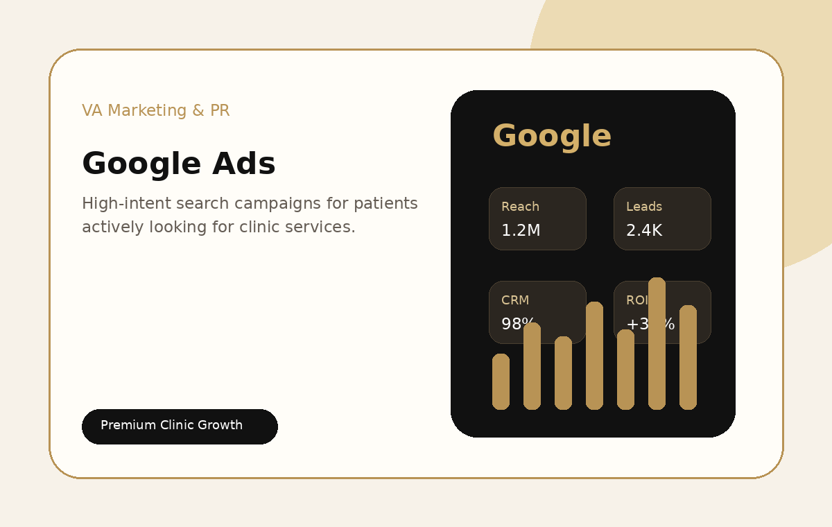 Google Ads for Clinics