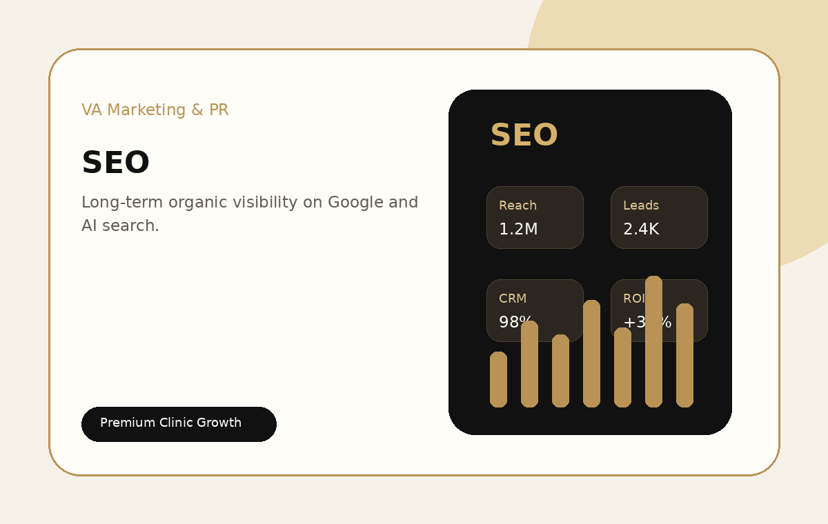 SEO for Clinics