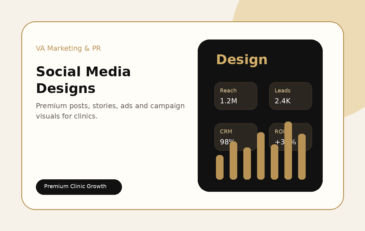 Social Media Designs for Clinics